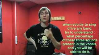 ПЕТЬ КАК  SING LIKE GODSMACK (English annotations)