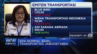 Jaga Jarak, Konsep BPTJ Kelola Transportasi Jabotabek di Masa Normal Baru
