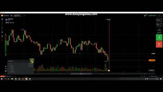 How to trade IQ option EP.1 Thinking concept, preparation, attitude