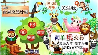 金牌獵人外匯mt4教學 本周交易計畫 包威爾 義大利 德國