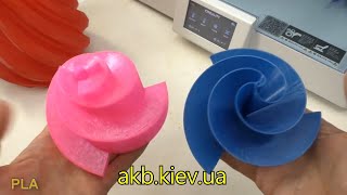 Тест разных лопастей №2 Какие лопасти выбрать?