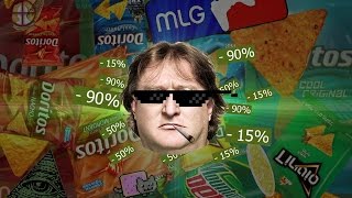 how to add MLG announcer to Dota2(download in description)