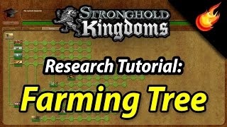 Stronghold Kingdoms - Farming Research Tutorial