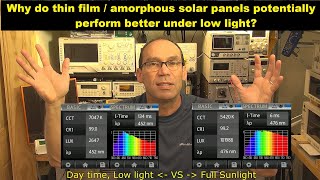 Solar Panel Test Bed - Part 2