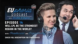 EUphoria Podcast Episode 14 | Froskurinn & PapaSmithy