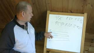 Размеры брусков и толщина фанеры - улей лежак Владимирский.