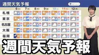 【週間天気予報】台風11号の暴風警戒 週後半は台風離れても曇りや雨