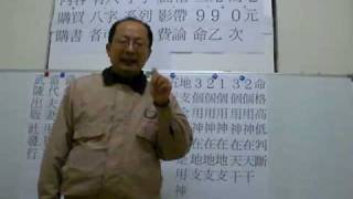 蔡霹靂講八字命格高低判斷1蔡霹靂在台中為大家服務