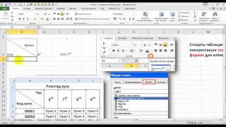 Форматирование таблиц. Курсы MS Excel - Эксперт (фрагмент онлайн-урока)