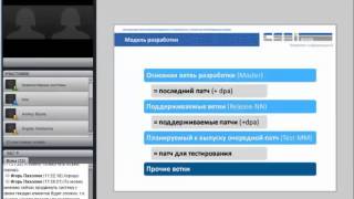 Open Source -- следующий этап автоматизации банков