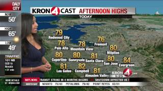 Friday Morning Weather Forecast