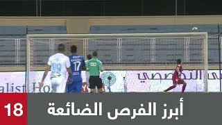 أبرز الفرص الضائعة في الجولة 18 من الدوري السعودي