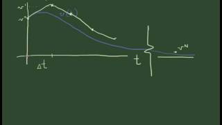 Convergence of numerical methods for ODEs