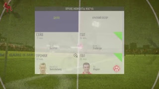 Fifa 2018