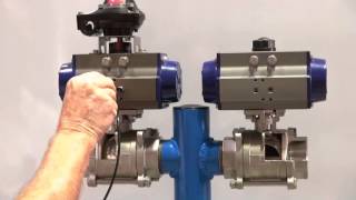 Double Acting & Spring Return Pneumatic Actuators