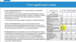 Бухгалтерский баланс