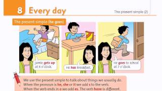 Grammar and Young Learners