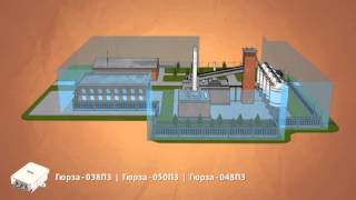 Охрана периметра. Извещатель Гюрза-035ПЗ