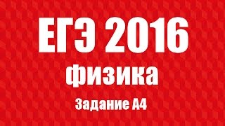 ЕГЭ по физике 2016. Задание 4. Закон сохранения импульса