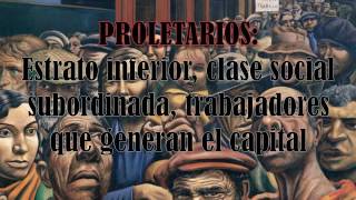 Karl Marx - Ideas principales