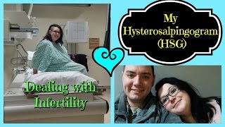 Details Of My Hysterosalpingogram HSG Test For Infertility!
