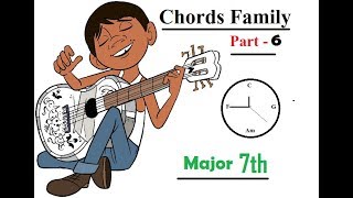 Using MAJOR 7 | Part 6 ( Hindi )