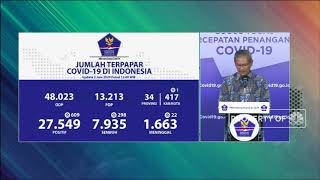 Corona RI 2 Juni, Kasus Positif Naik 609 jadi 27.549