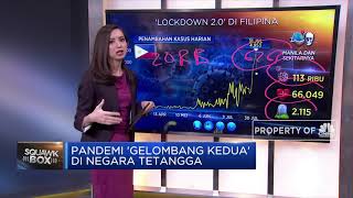 Pandemi Gelombang Kedua di Negara Tetangga