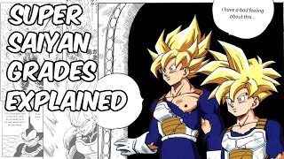 The Super Saiyan Grades Explained
