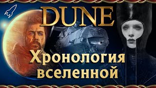 Дюна. Хронология вселенной (освоение космоса, Картель негоциантов, Великая конвенция)