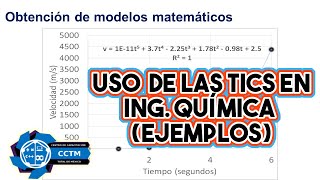 Ejemplos de aplicaciones de Tecnologías de la Información en Ing. Química | Introducción