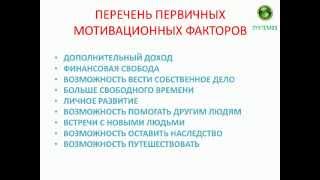 Тренинг Мансура БАСЫРОВА: Поиск кандидатов в бизнес через Интернет