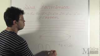Série Harmônica  - Aula 010