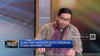 Siap-siap! Suku Bunga The Fed Diproyeksi Naik Satu Kali Lagi