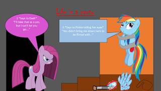 MLP CUPCAKES CREEPYPASTA (REMAKE)- PART 2