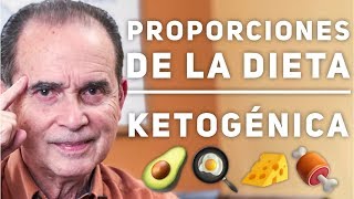 Episodio #1463 Proporciones de la dieta ketogénica