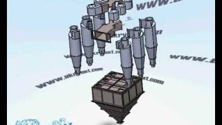 Батарейный циклон ЦН-15-600-6УП