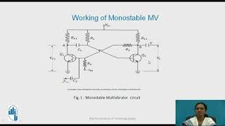 Monostable Multivibrator using Transistor
