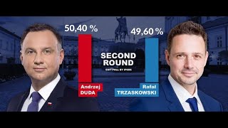 Русофобская мелодия с еврейским акцентом от пана Дуды