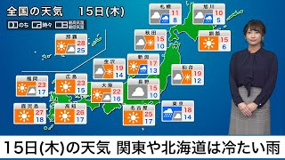 15日(木)の天気 関東や北海道は冷たい雨で、道北などは雪の可能性も