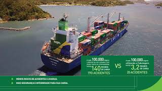 Log-In Navegação de Cabotagem (LOGN3): Apresentação Institucional (Logística Intermodal )