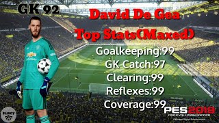 The 5 BEST Goalkeepers In Pes 2019 Mobile| Based On User Expierience Ft. Donnarumma, De Gea, Etc...