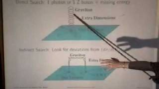 Phenomenology of Extra Dimensions, JoAnne Hewitt | Lecture 1 of 1