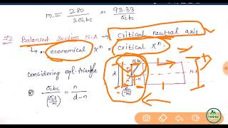 TNPSC A.E Civil 2013 qst and ans part4-2
