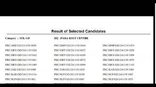 PARA SPACIAL FORCES RESULTS  BANGALORE PARA REGIMENT RELATION BHARTI NEXT DETAILS