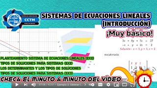 ???? ¿Qué son los sistemas de ecuaciones lineales? | 2x2 3x3 | Gráficas de soluciones | Álgebra Lineal