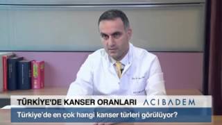Türkiye'de Görülen Kanser Türleri ?