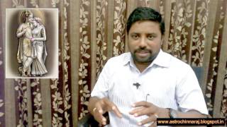 Conjuction of Saturn and Mars by DINDIGUL P CHINNARAJ ASTROLOGER INDIA