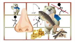 Мнемотаблицы  Белый мишка