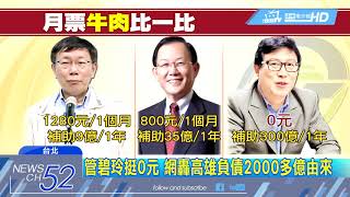 20180623中天新聞　選舉空頭支票？！　姚文智0元月票網影片酸爆